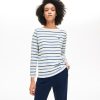 Modashift.shop551bb07704 1